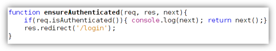 Quellcodeausschnitt, Funktion ensureAuthenticated